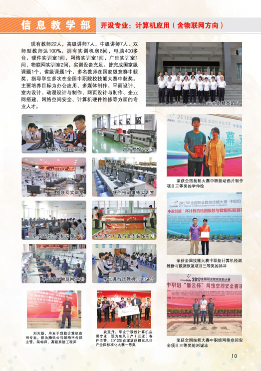 米兰(中国)2019招生简章11