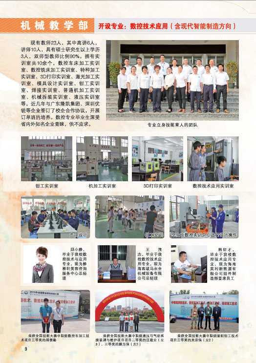米兰(中国)2019招生简章10