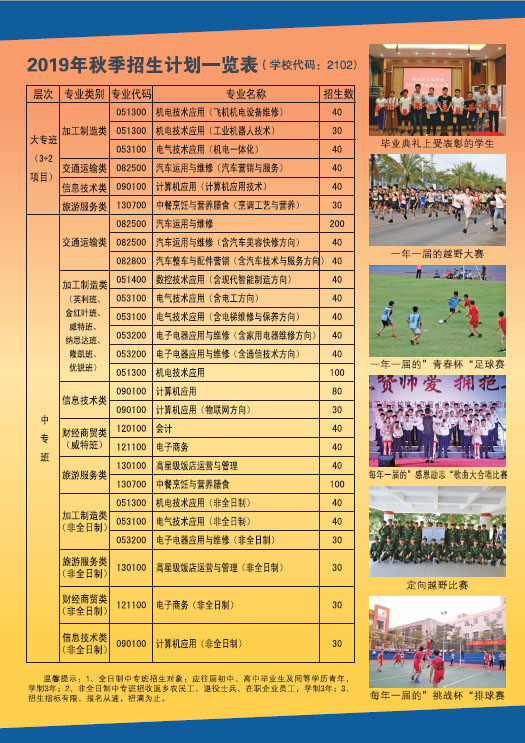 米兰(中国)2019招生简章16
