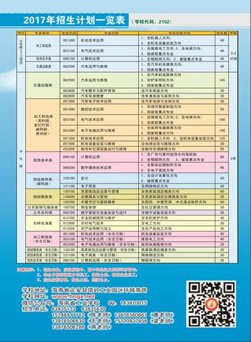 米兰(中国)2016年招生简章10